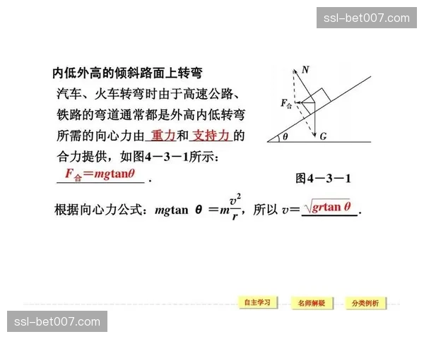 从数据到画面：解析蒙扎队三月三连胜中的“肋部进攻公式”